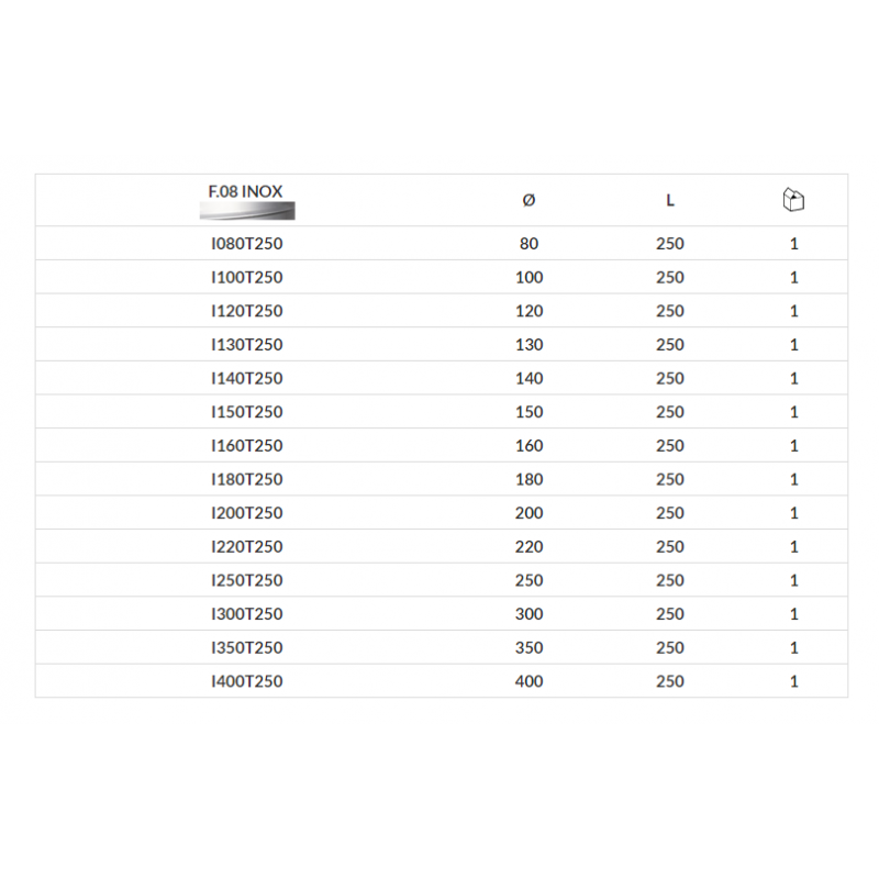 Tubo Dritto 25cm Acciaio Inox Mono Parete per Stufe - T250 - APROS 2 Tubo Dritto 25cm Acciaio Inox Mono Parete per Stufe - T250 - APROS - immagine 2
