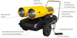 desc mobile direct heaters b300