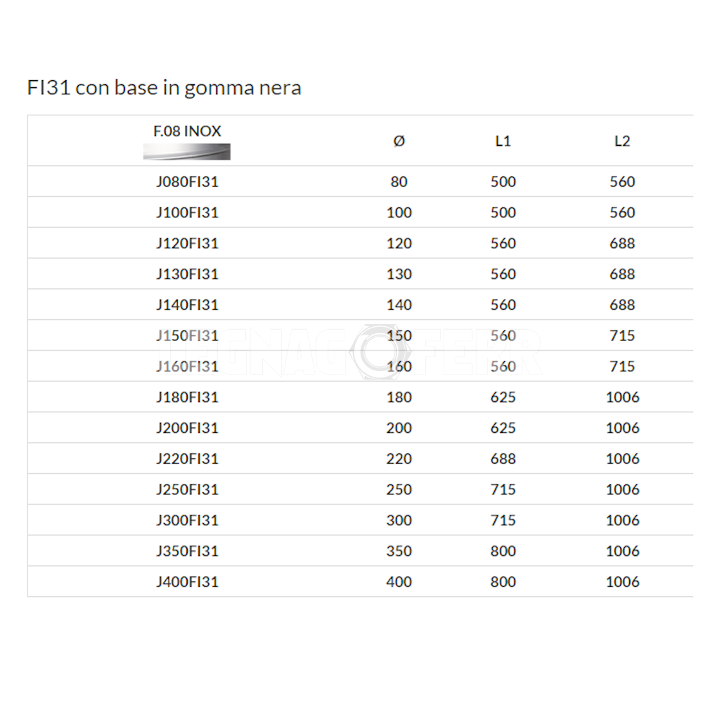 Faldale con Base in Gomma per Tetti Inclinati da 5° a 32° Inox Apros - FI30/31 2 Faldale con Base in Gomma per Tetti Inclinati da 5° a 32° Inox Apros - FI30/31 - immagine 2