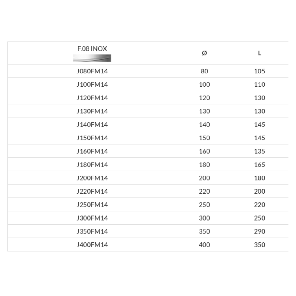 Fascetta Murale Acciaio Inox Spessore 40mm Apros - FM14 2 Fascetta Murale Acciaio Inox Spessore 40mm Apros - FM14 - immagine 2