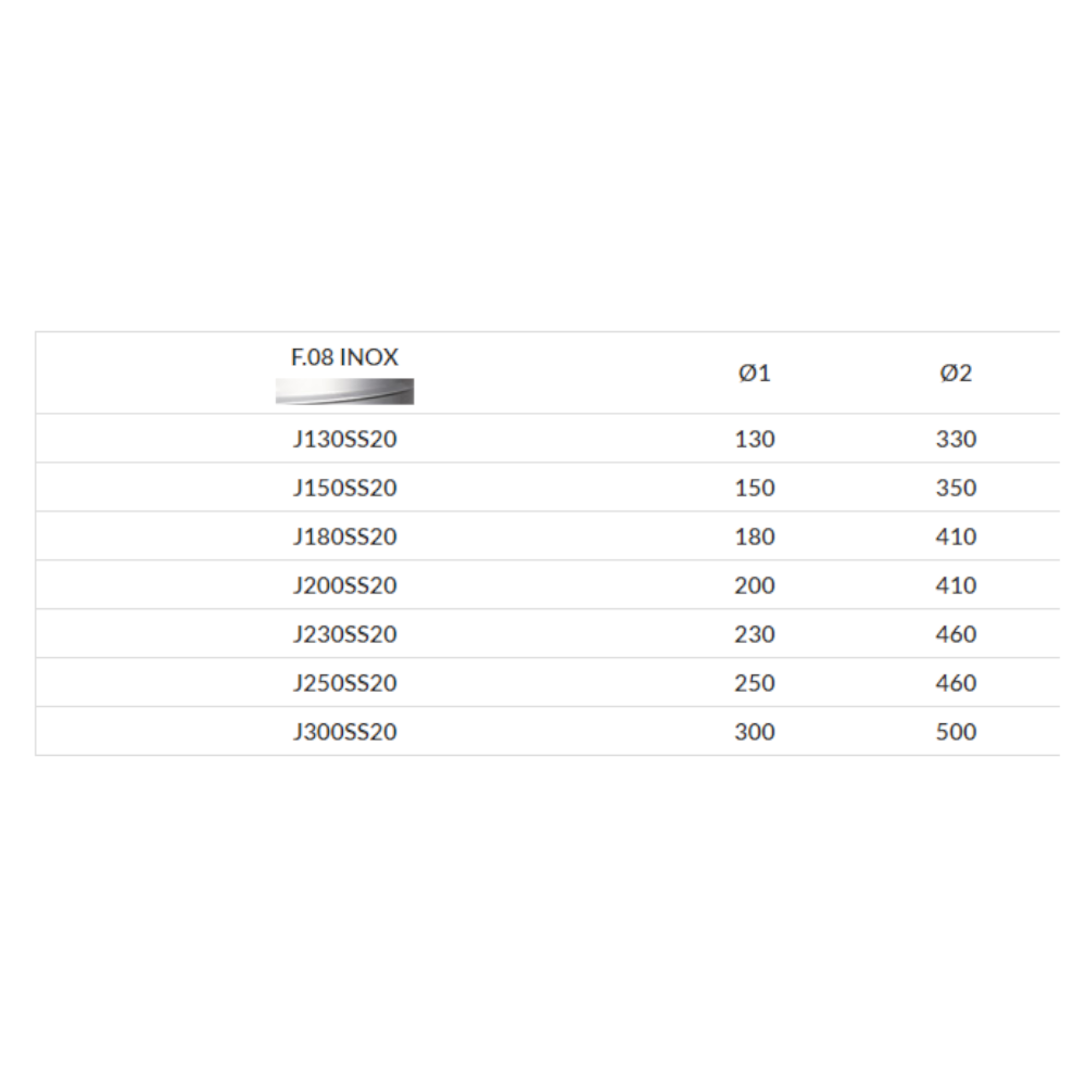 Scossalina 19 cm Acciaio Inox Apros - SS20 2 Scossalina 19 cm Acciaio Inox Apros - SS20 - immagine 2