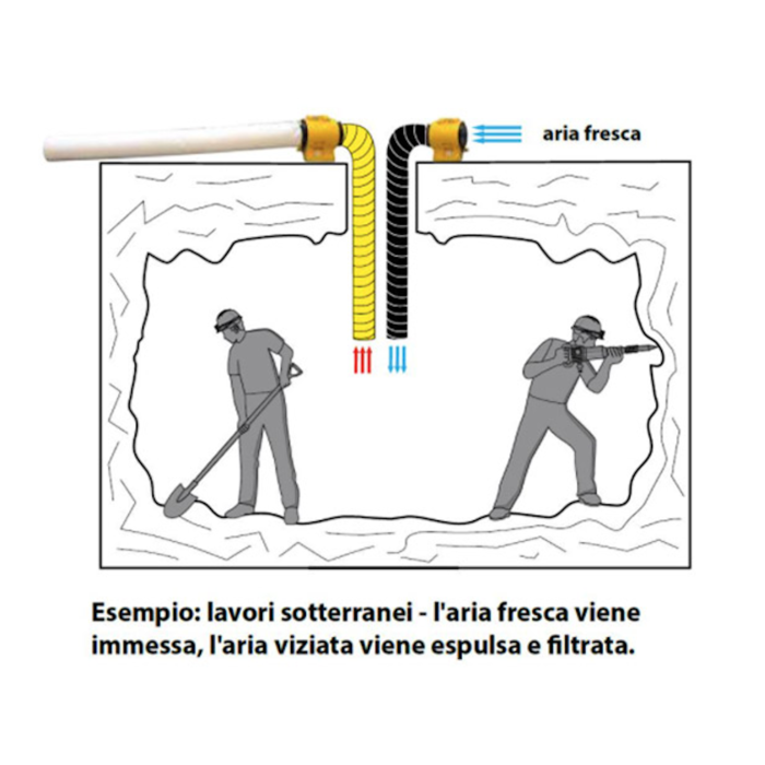Master EPA10 Sacco per Raccolta Polvere per Filtraggio Aria Ø 20 / 30 / 40 3,5Mt - immagine 5