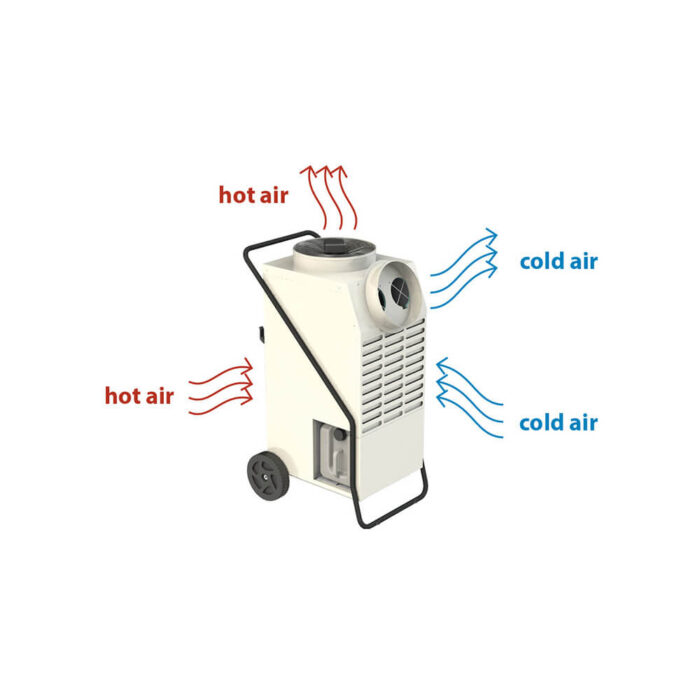 Master ACD 137 Condizionatore e Deumidificatore Portatile 24.000 Btu/h - immagine 3