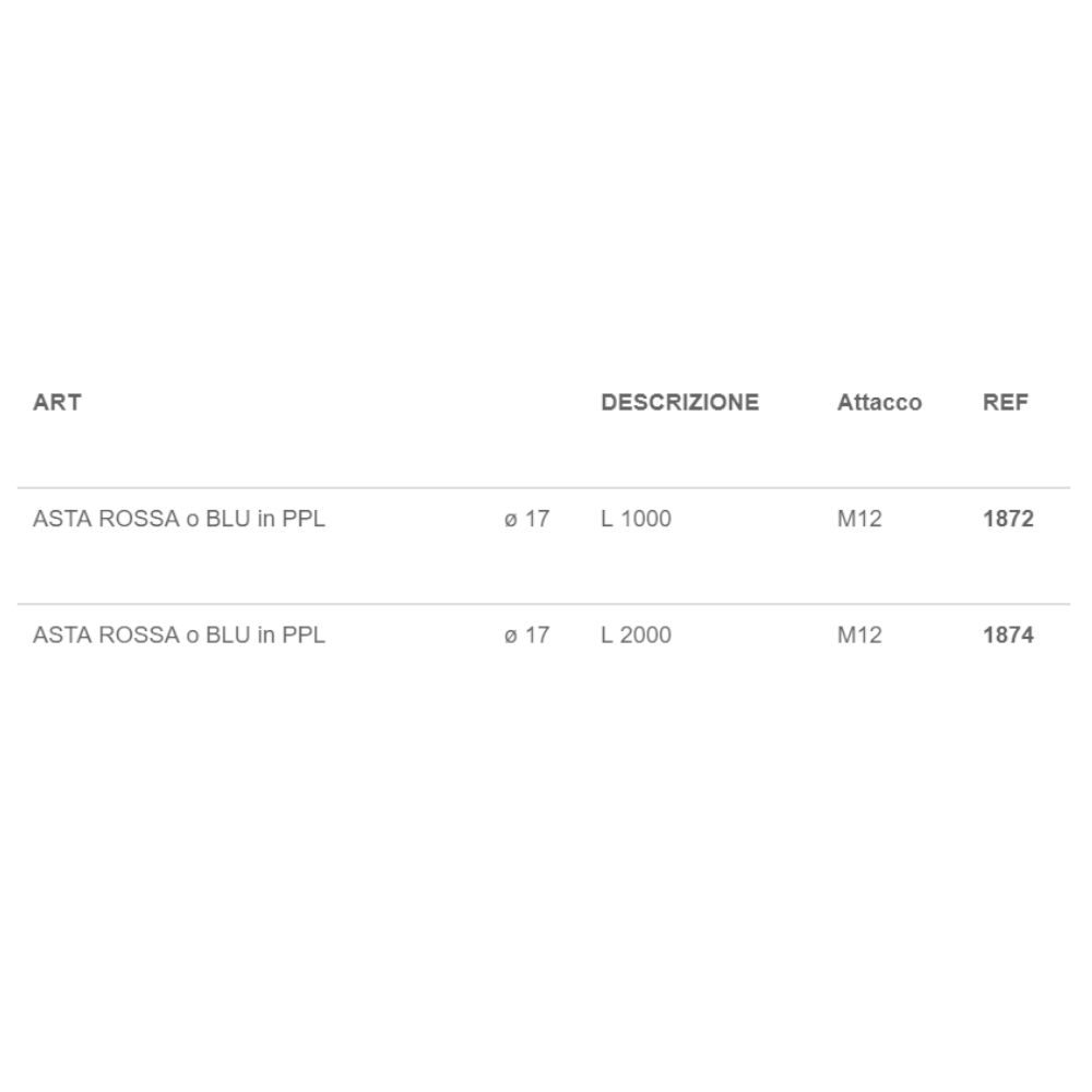 SIT Aste Flessibili per Scovoli Camini M12 in PPL - 1Mt o 2Mt 2 SIT Aste Flessibili per Scovoli Camini M12 in PPL - 1Mt o 2Mt - immagine 2