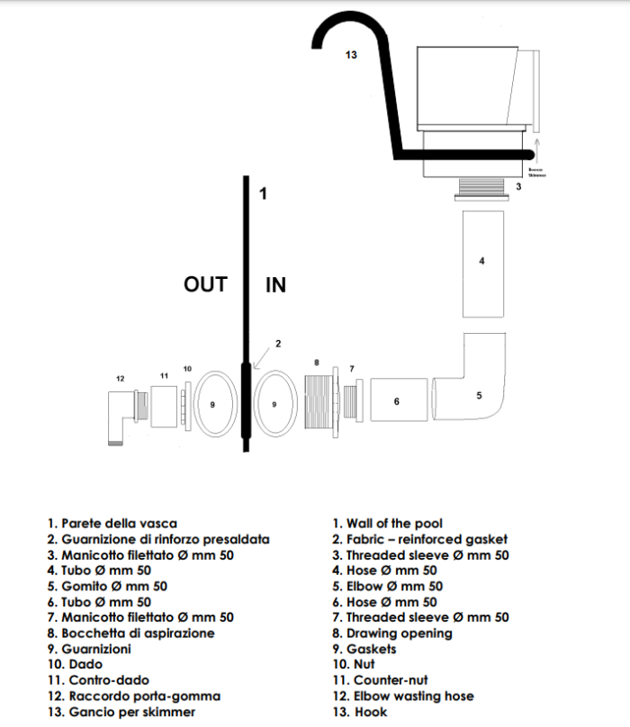 Kit Skimmer Standard con Gancio Metallico - POOLMASTER 0633 - immagine 2